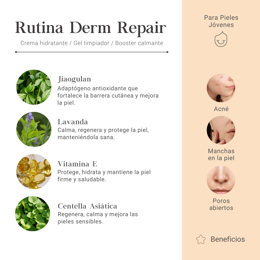 Rutina Derm-Repair para Pieles Jóvenes con Acné