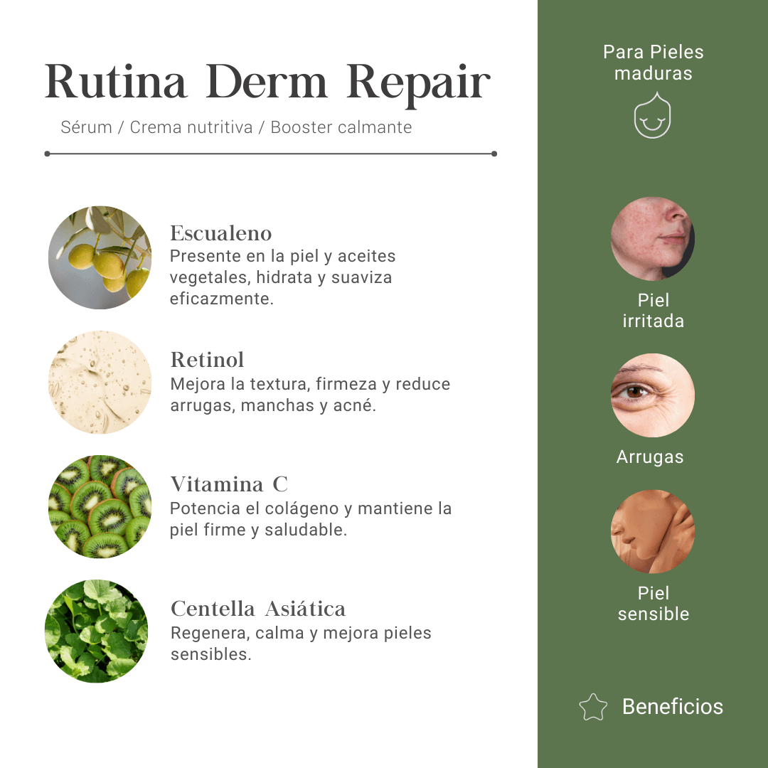 Derm Repair Facial Routine for Mature Sensitive Skin or Rosacea