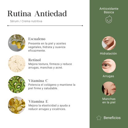 Basic Antioxidant Anti-Aging Routine