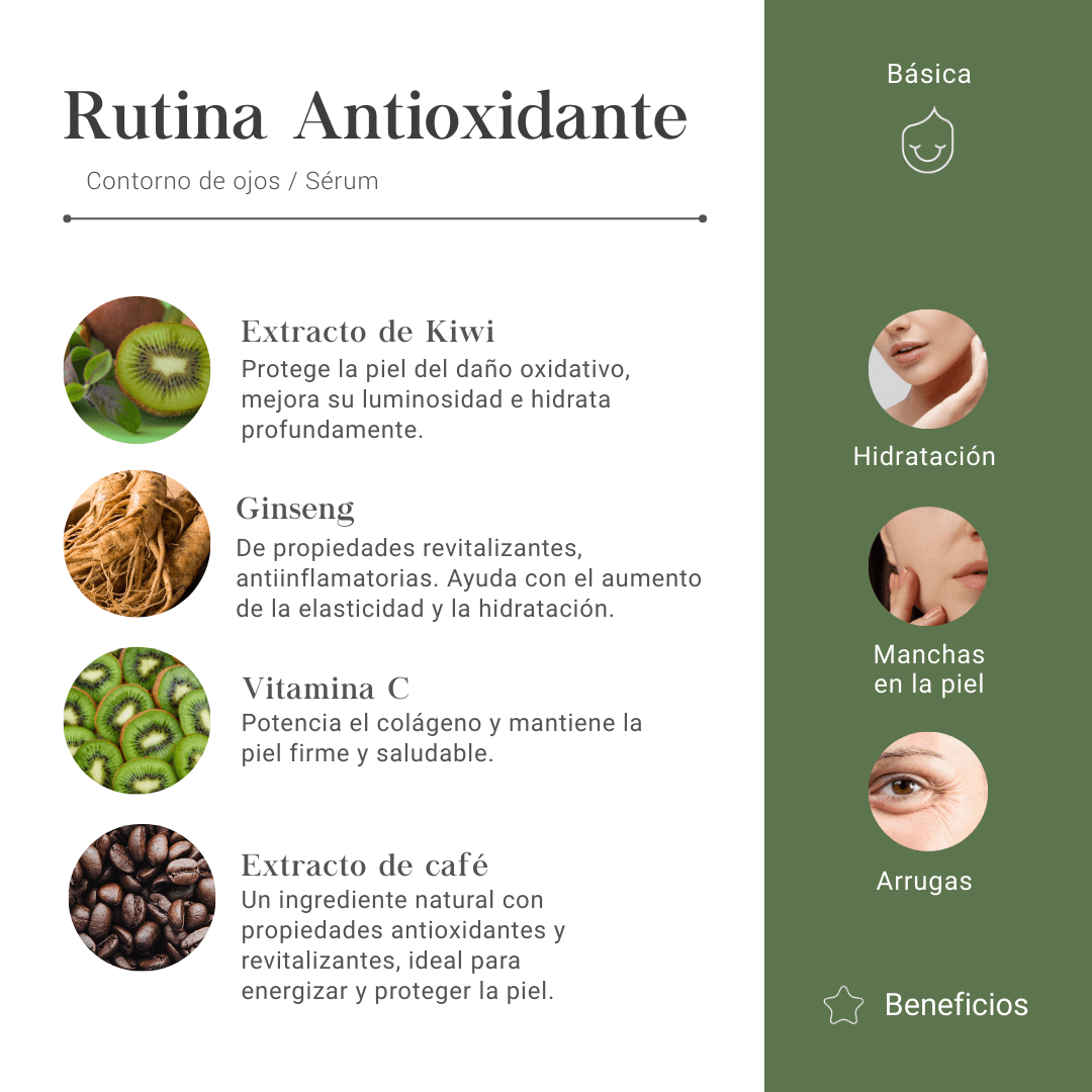 Rutina Antioxidante Básica